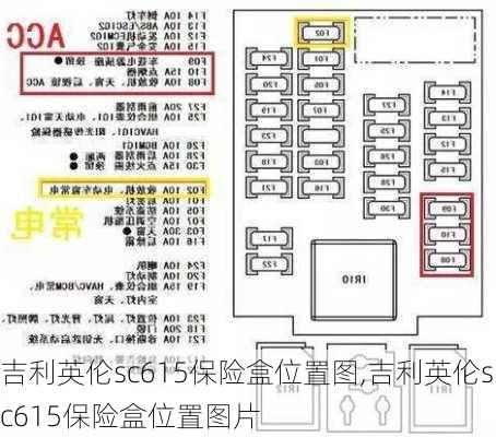 吉利英伦sc615保险盒位置图,吉利英伦sc615保险盒位置图片