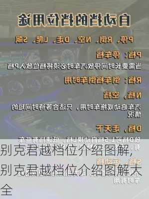 别克君越档位介绍图解,别克君越档位介绍图解大全