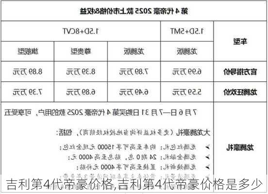 吉利第4代帝豪价格,吉利第4代帝豪价格是多少