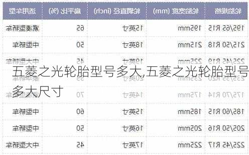 五菱之光轮胎型号多大,五菱之光轮胎型号多大尺寸