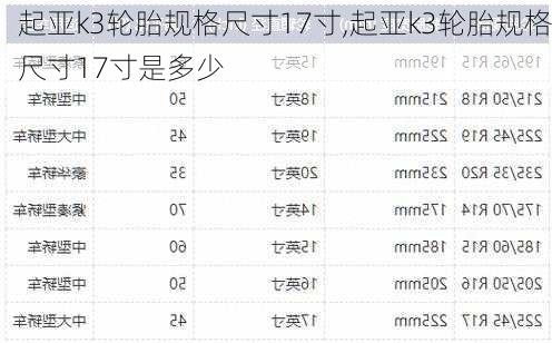 起亚k3轮胎规格尺寸17寸,起亚k3轮胎规格尺寸17寸是多少