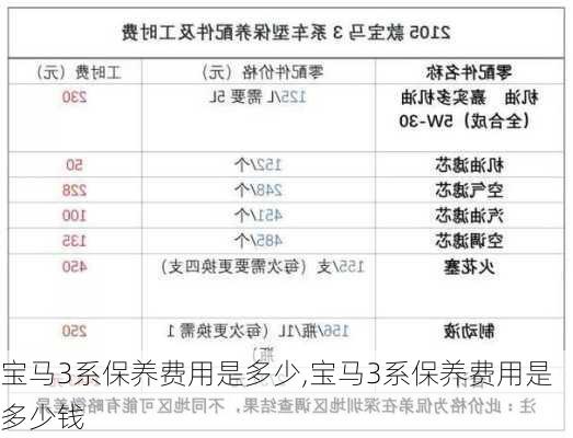 宝马3系保养费用是多少,宝马3系保养费用是多少钱