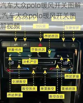 汽车大众polo暖风开关图解,汽车大众polo暖风开关图解视频