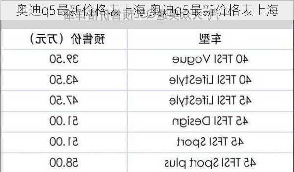 奥迪q5最新价格表上海,奥迪q5最新价格表上海