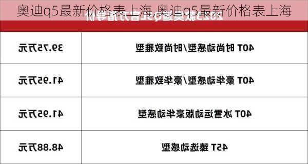 奥迪q5最新价格表上海,奥迪q5最新价格表上海