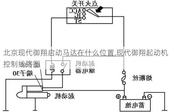 北京现代御翔启动马达在什么位置,现代御翔起动机控制线路图