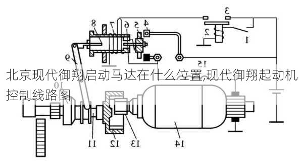 北京现代御翔启动马达在什么位置,现代御翔起动机控制线路图