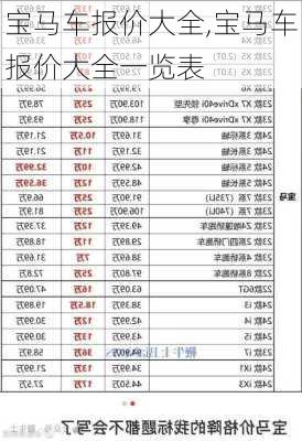 宝马车报价大全,宝马车报价大全一览表