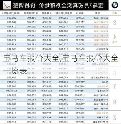 宝马车报价大全,宝马车报价大全一览表