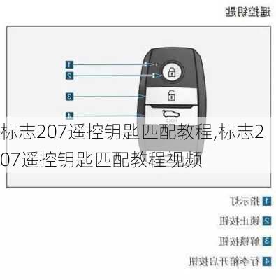 标志207遥控钥匙匹配教程,标志207遥控钥匙匹配教程视频