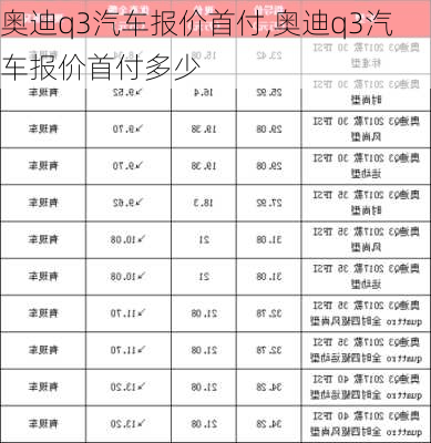 奥迪q3汽车报价首付,奥迪q3汽车报价首付多少