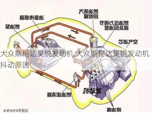 大众斯柯达昊锐发动机,大众斯柯达昊锐发动机抖动原因