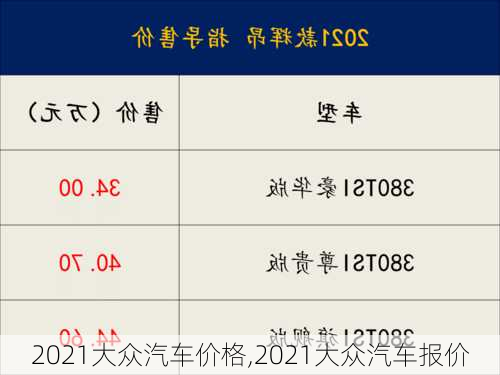 2021大众汽车价格,2021大众汽车报价