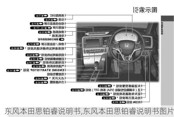 东风本田思铂睿说明书,东风本田思铂睿说明书图片