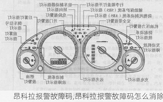 昂科拉报警故障码,昂科拉报警故障码怎么消除