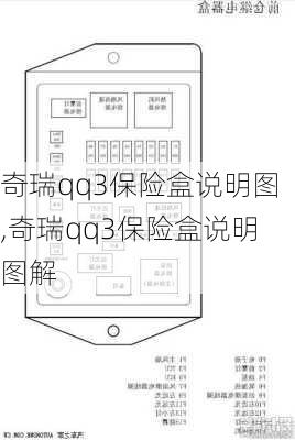 奇瑞qq3保险盒说明图,奇瑞qq3保险盒说明图解