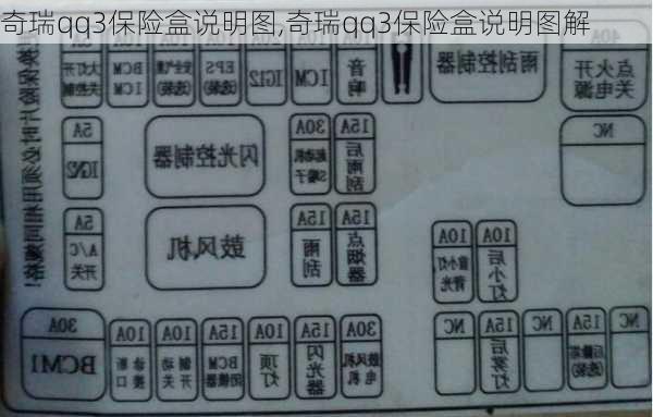 奇瑞qq3保险盒说明图,奇瑞qq3保险盒说明图解