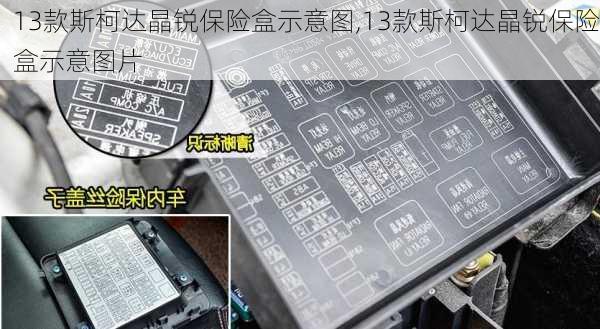 13款斯柯达晶锐保险盒示意图,13款斯柯达晶锐保险盒示意图片