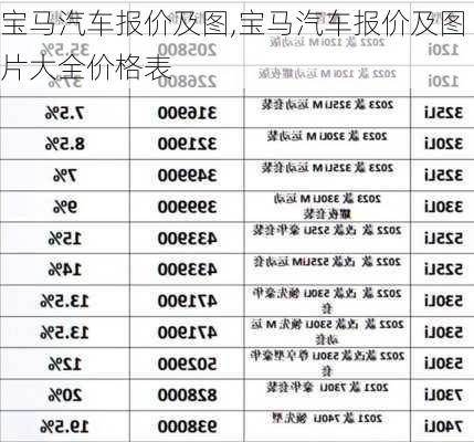 宝马汽车报价及图,宝马汽车报价及图片大全价格表