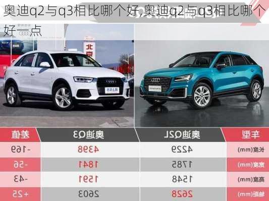 奥迪q2与q3相比哪个好,奥迪q2与q3相比哪个好一点