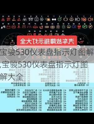 宝骏530仪表盘指示灯图解,宝骏530仪表盘指示灯图解大全