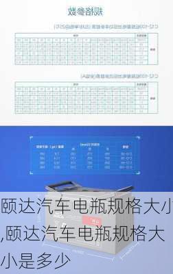 颐达汽车电瓶规格大小,颐达汽车电瓶规格大小是多少