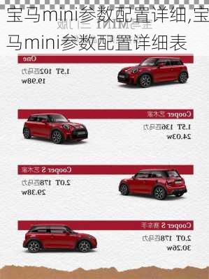 宝马mini参数配置详细,宝马mini参数配置详细表