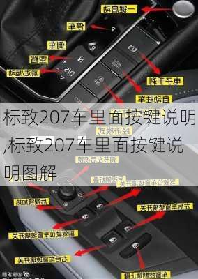 标致207车里面按键说明,标致207车里面按键说明图解