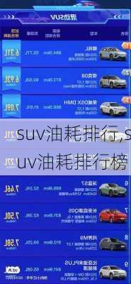 suv油耗排行,suv油耗排行榜