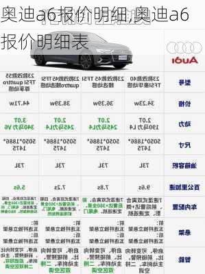 奥迪a6报价明细,奥迪a6报价明细表