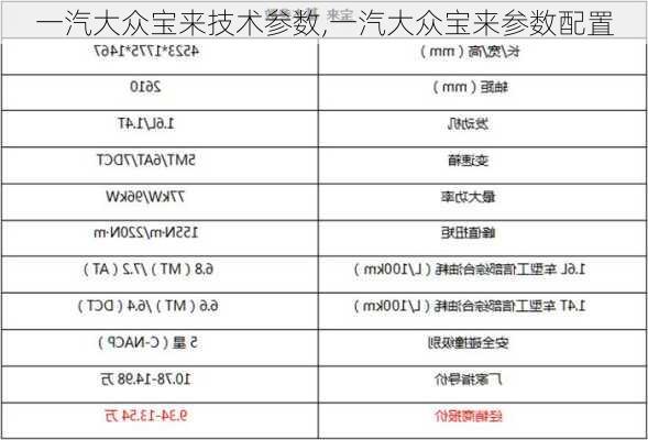 一汽大众宝来技术参数,一汽大众宝来参数配置