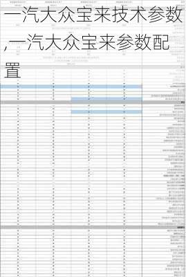 一汽大众宝来技术参数,一汽大众宝来参数配置