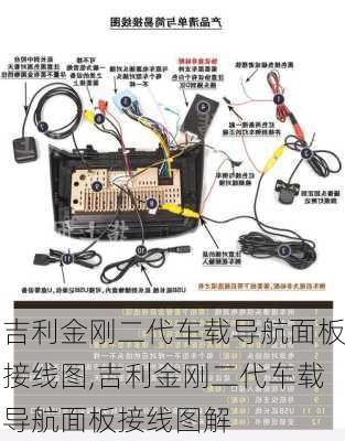 吉利金刚二代车载导航面板接线图,吉利金刚二代车载导航面板接线图解