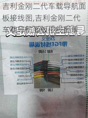 吉利金刚二代车载导航面板接线图,吉利金刚二代车载导航面板接线图解