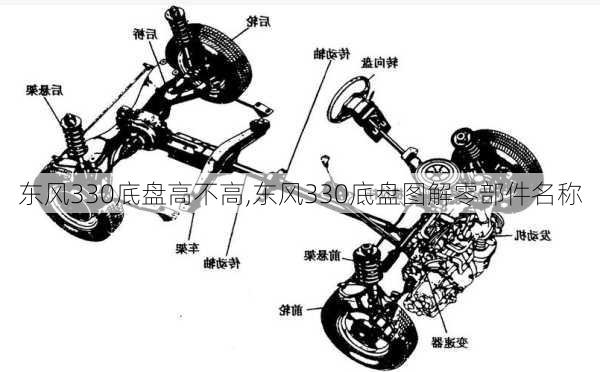 东风330底盘高不高,东风330底盘图解零部件名称