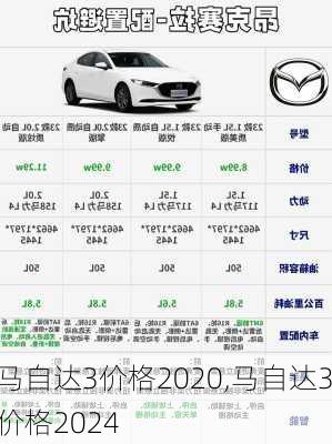 马自达3价格2020,马自达3价格2024