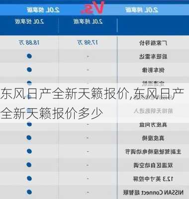 东风日产全新天籁报价,东风日产全新天籁报价多少