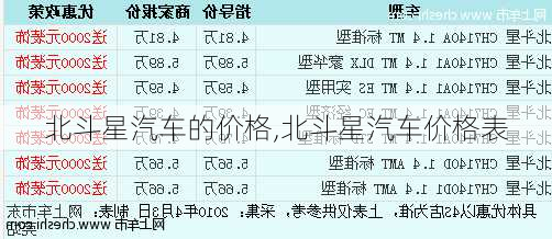 北斗星汽车的价格,北斗星汽车价格表