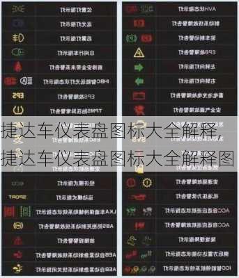 捷达车仪表盘图标大全解释,捷达车仪表盘图标大全解释图