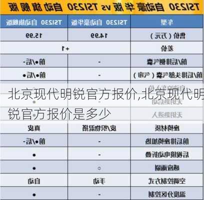 北京现代明锐官方报价,北京现代明锐官方报价是多少