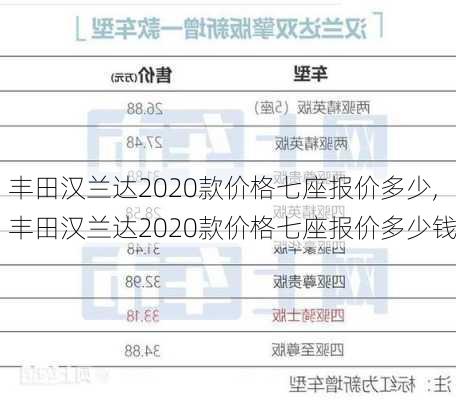 丰田汉兰达2020款价格七座报价多少,丰田汉兰达2020款价格七座报价多少钱