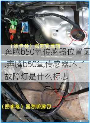 奔腾b50氧传感器位置图,奔腾b50氧传感器坏了故障灯是什么标志