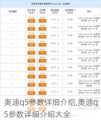 奥迪q5参数详细介绍,奥迪q5参数详细介绍大全