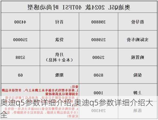 奥迪q5参数详细介绍,奥迪q5参数详细介绍大全