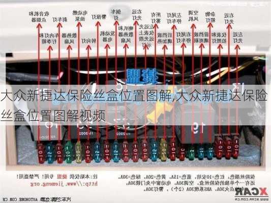 大众新捷达保险丝盒位置图解,大众新捷达保险丝盒位置图解视频