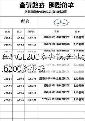 奔驰GL200多少钱,奔驰glb200多少钱