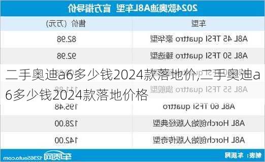 二手奥迪a6多少钱2024款落地价,二手奥迪a6多少钱2024款落地价格