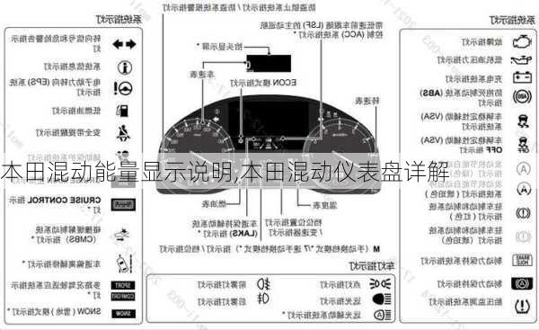 本田混动能量显示说明,本田混动仪表盘详解