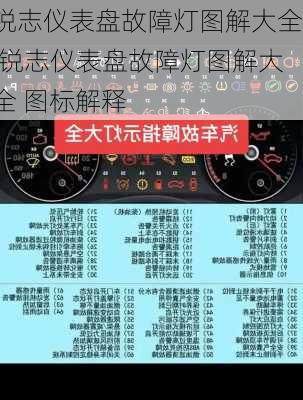 锐志仪表盘故障灯图解大全,锐志仪表盘故障灯图解大全 图标解释