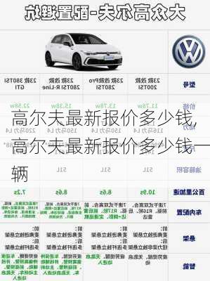 高尔夫最新报价多少钱,高尔夫最新报价多少钱一辆